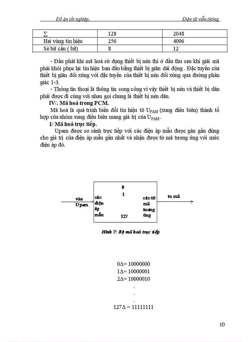 image for page Nghiên cứu kỹ thuật chuyển mạch trong Tổng Đài giới thiệu trường chuyển mạch số của tổng đài alcatel1000-e10