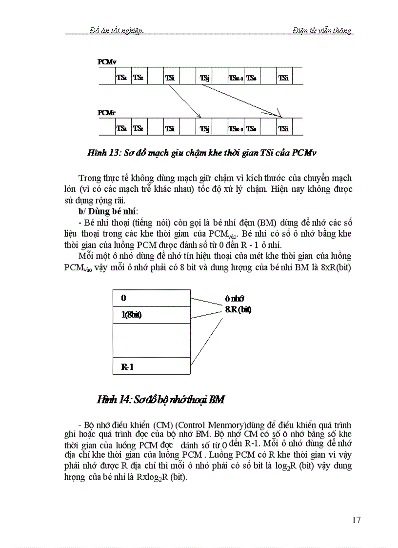 image for page Nghiên cứu kỹ thuật chuyển mạch trong Tổng Đài giới thiệu trường chuyển mạch số của tổng đài alcatel1000-e10