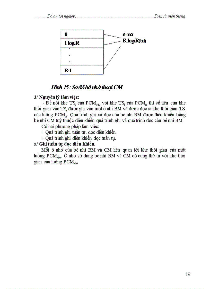 image for page Nghiên cứu kỹ thuật chuyển mạch trong Tổng Đài giới thiệu trường chuyển mạch số của tổng đài alcatel1000-e10