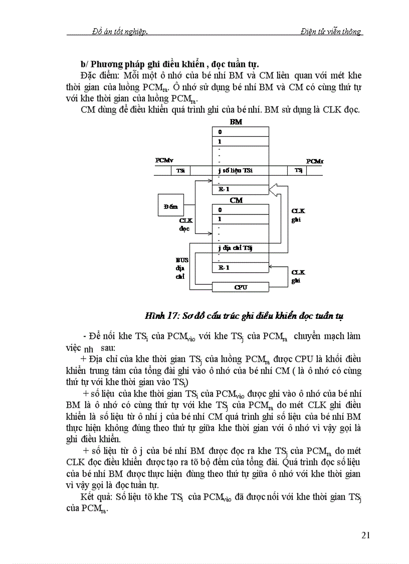 image for page Nghiên cứu kỹ thuật chuyển mạch trong Tổng Đài giới thiệu trường chuyển mạch số của tổng đài alcatel1000-e10