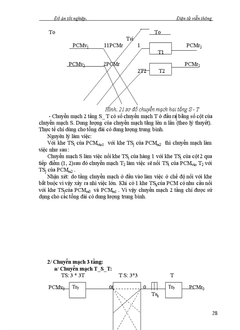 image for page Nghiên cứu kỹ thuật chuyển mạch trong Tổng Đài giới thiệu trường chuyển mạch số của tổng đài alcatel1000-e10