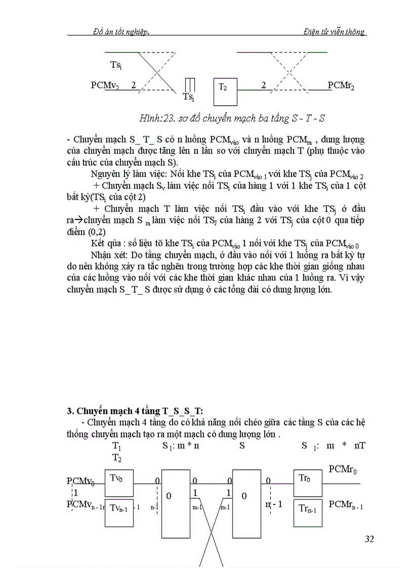 image for page Nghiên cứu kỹ thuật chuyển mạch trong Tổng Đài giới thiệu trường chuyển mạch số của tổng đài alcatel1000-e10