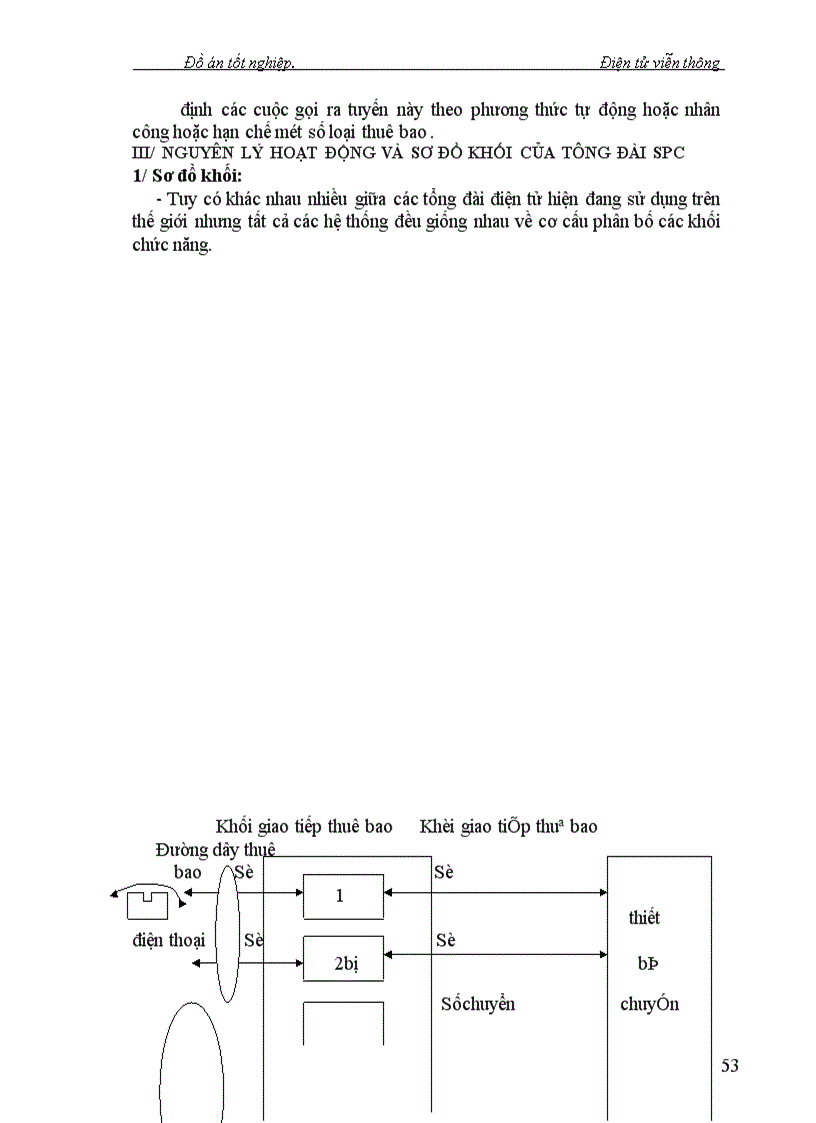 image for page Nghiên cứu kỹ thuật chuyển mạch trong Tổng Đài giới thiệu trường chuyển mạch số của tổng đài alcatel1000-e10