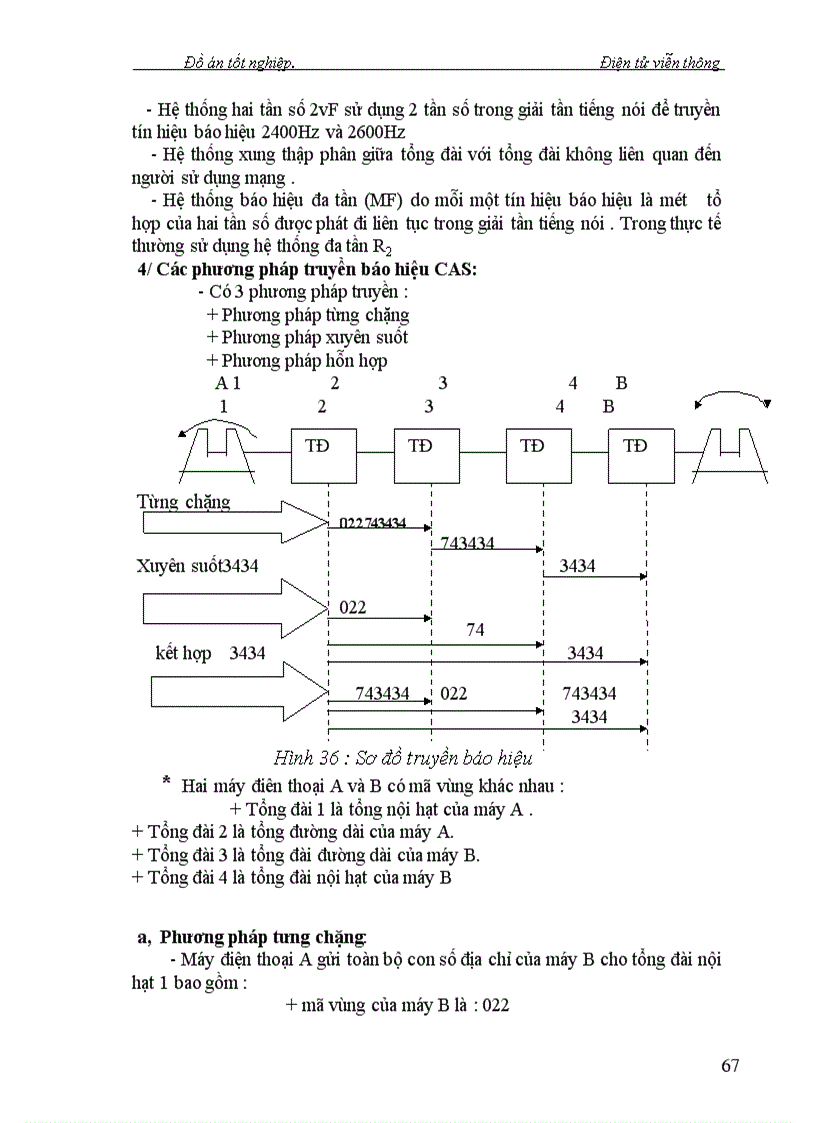 image for page Nghiên cứu kỹ thuật chuyển mạch trong Tổng Đài giới thiệu trường chuyển mạch số của tổng đài alcatel1000-e10