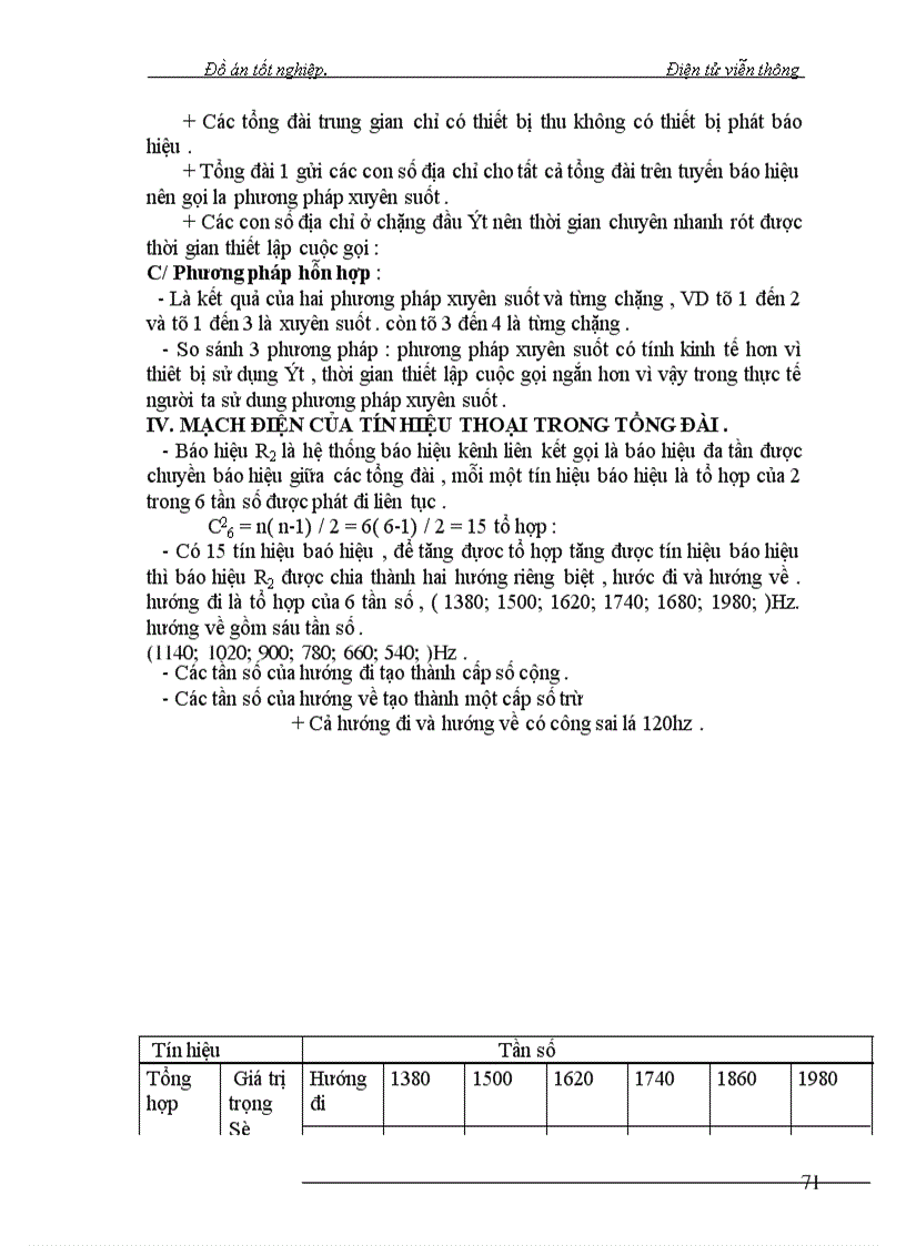 image for page Nghiên cứu kỹ thuật chuyển mạch trong Tổng Đài giới thiệu trường chuyển mạch số của tổng đài alcatel1000-e10