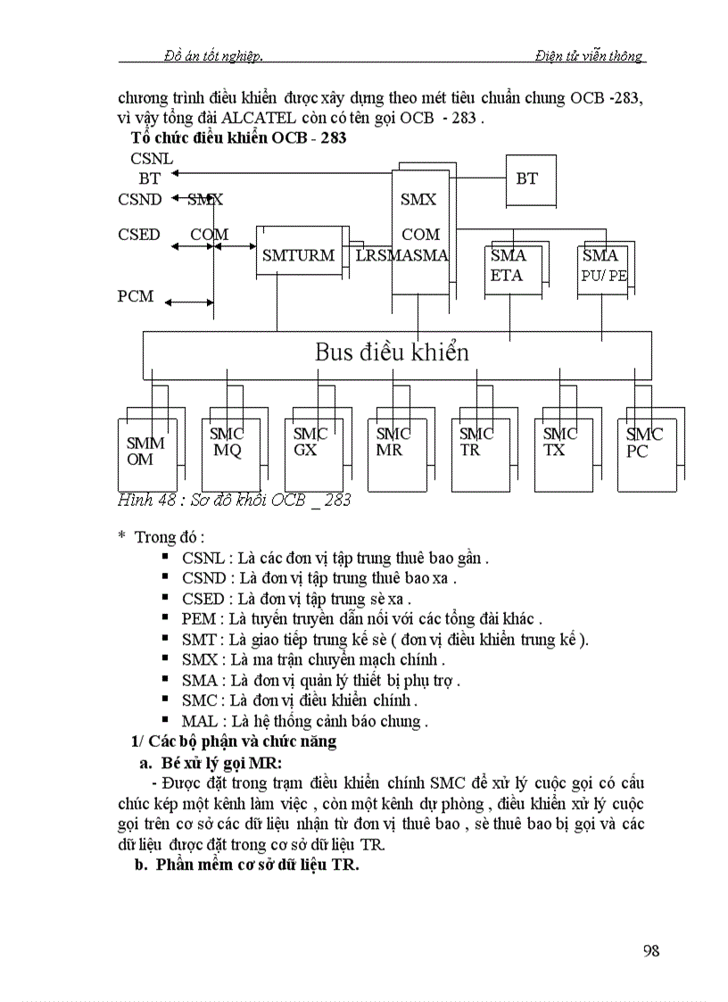 image for page Nghiên cứu kỹ thuật chuyển mạch trong Tổng Đài giới thiệu trường chuyển mạch số của tổng đài alcatel1000-e10