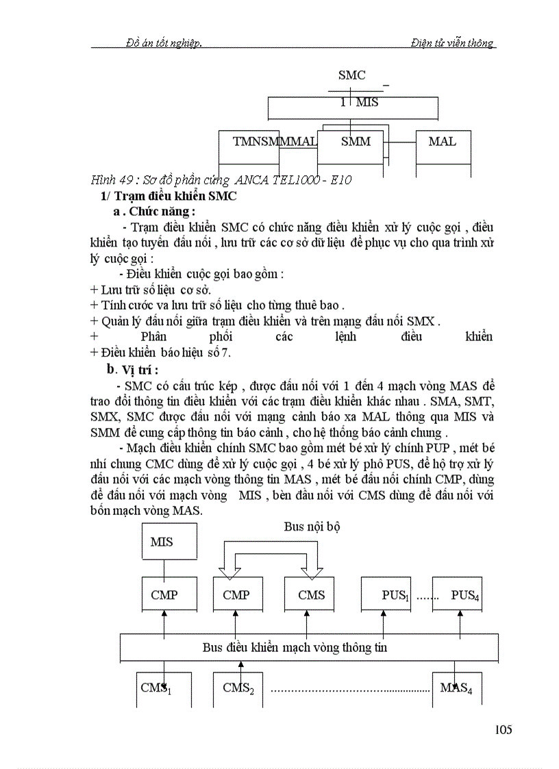 image for page Nghiên cứu kỹ thuật chuyển mạch trong Tổng Đài giới thiệu trường chuyển mạch số của tổng đài alcatel1000-e10