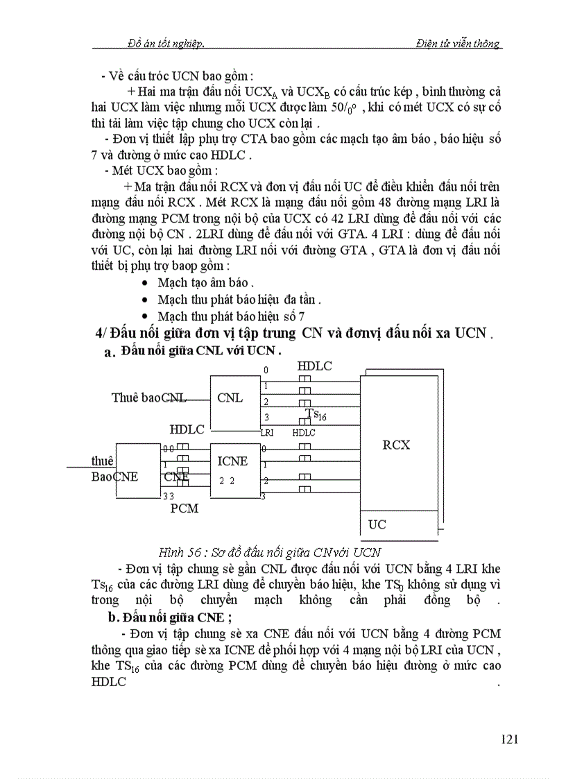 image for page Nghiên cứu kỹ thuật chuyển mạch trong Tổng Đài giới thiệu trường chuyển mạch số của tổng đài alcatel1000-e10