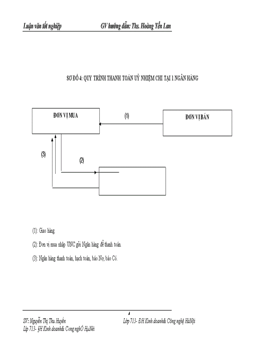 image for page Một số giải pháp nâng cao hiệu quả hoạt động thanh toán không dùng tiền mặt tại chi nhánh Ngân hàng No & PTNT huyện Kim thành- Hải Dương