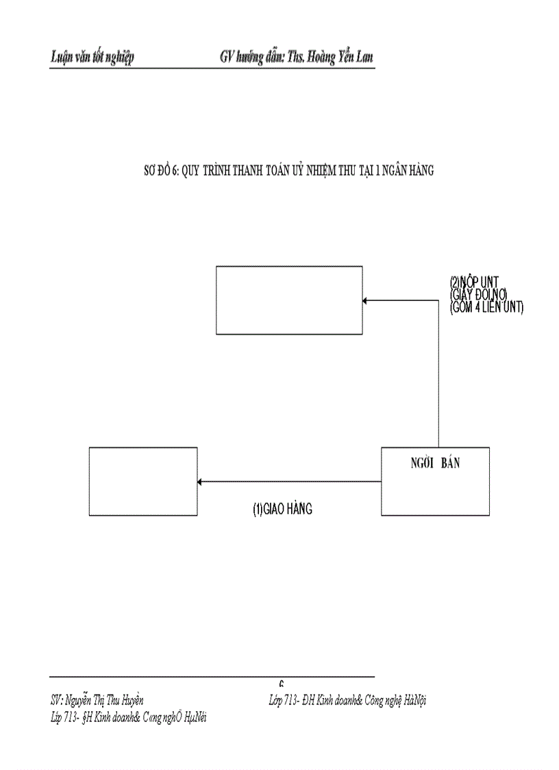 image for page Một số giải pháp nâng cao hiệu quả hoạt động thanh toán không dùng tiền mặt tại chi nhánh Ngân hàng No & PTNT huyện Kim thành- Hải Dương