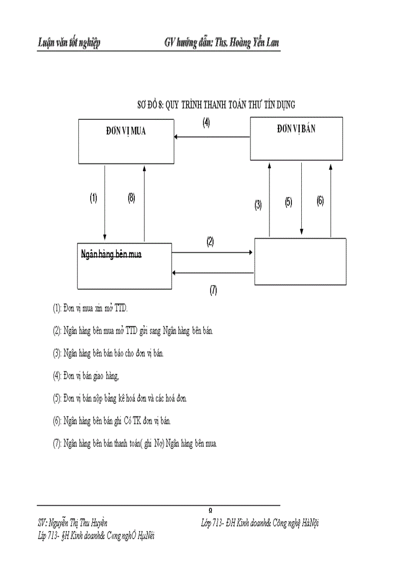 image for page Một số giải pháp nâng cao hiệu quả hoạt động thanh toán không dùng tiền mặt tại chi nhánh Ngân hàng No & PTNT huyện Kim thành- Hải Dương