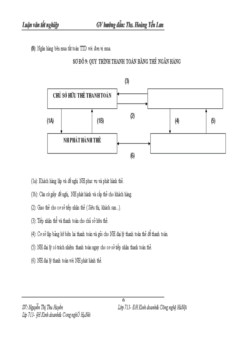 image for page Một số giải pháp nâng cao hiệu quả hoạt động thanh toán không dùng tiền mặt tại chi nhánh Ngân hàng No & PTNT huyện Kim thành- Hải Dương