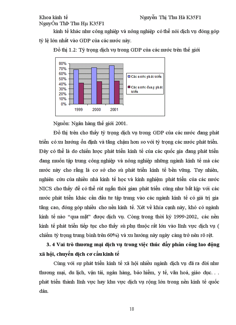 image for page Thực trạng quản lý nhà nước đối với một số lĩnh vực thương mại dịch vụ chủ yếu trong giai đoạn hiện nay