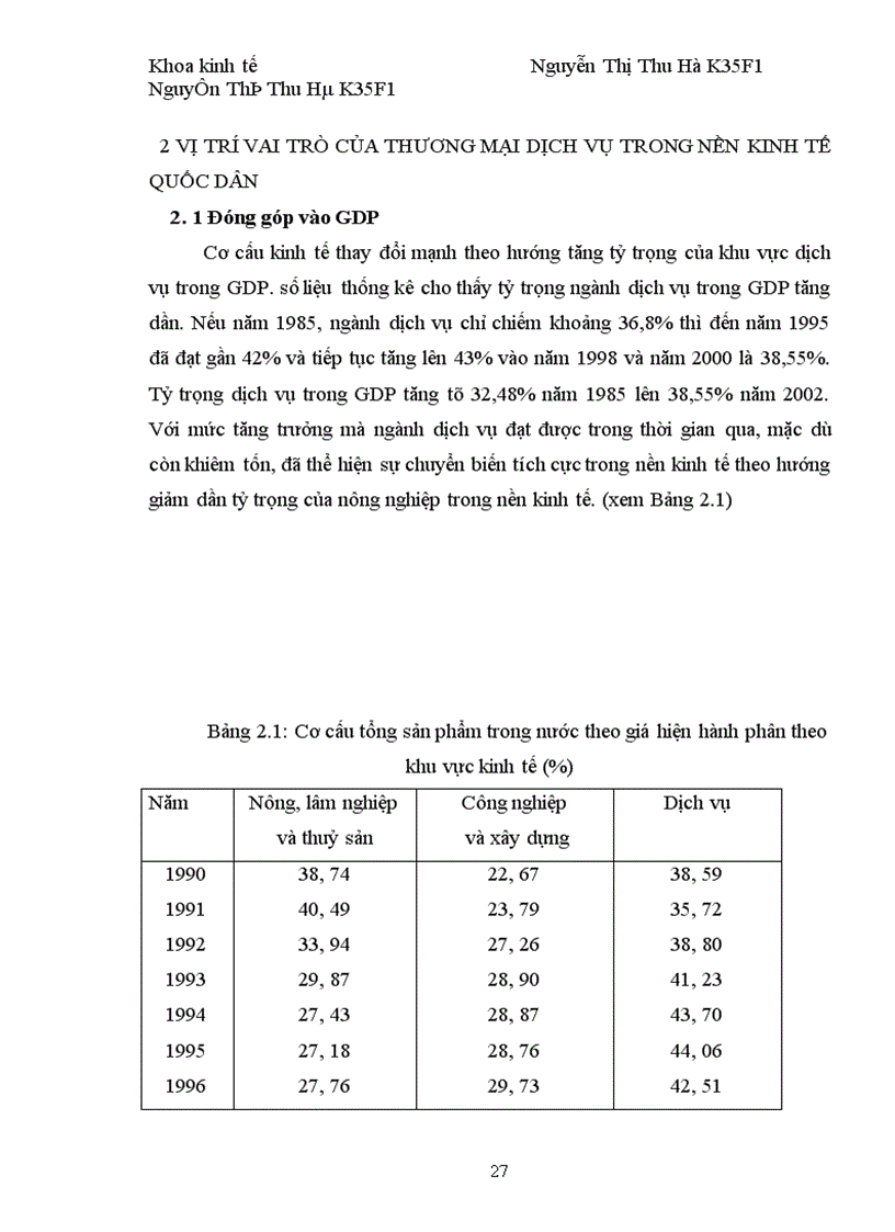 image for page Thực trạng quản lý nhà nước đối với một số lĩnh vực thương mại dịch vụ chủ yếu trong giai đoạn hiện nay