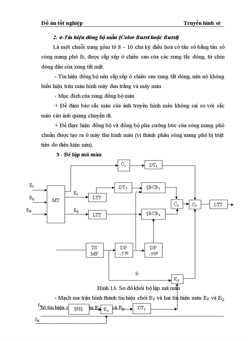 image for page Tổng quan về Truyền hình số
