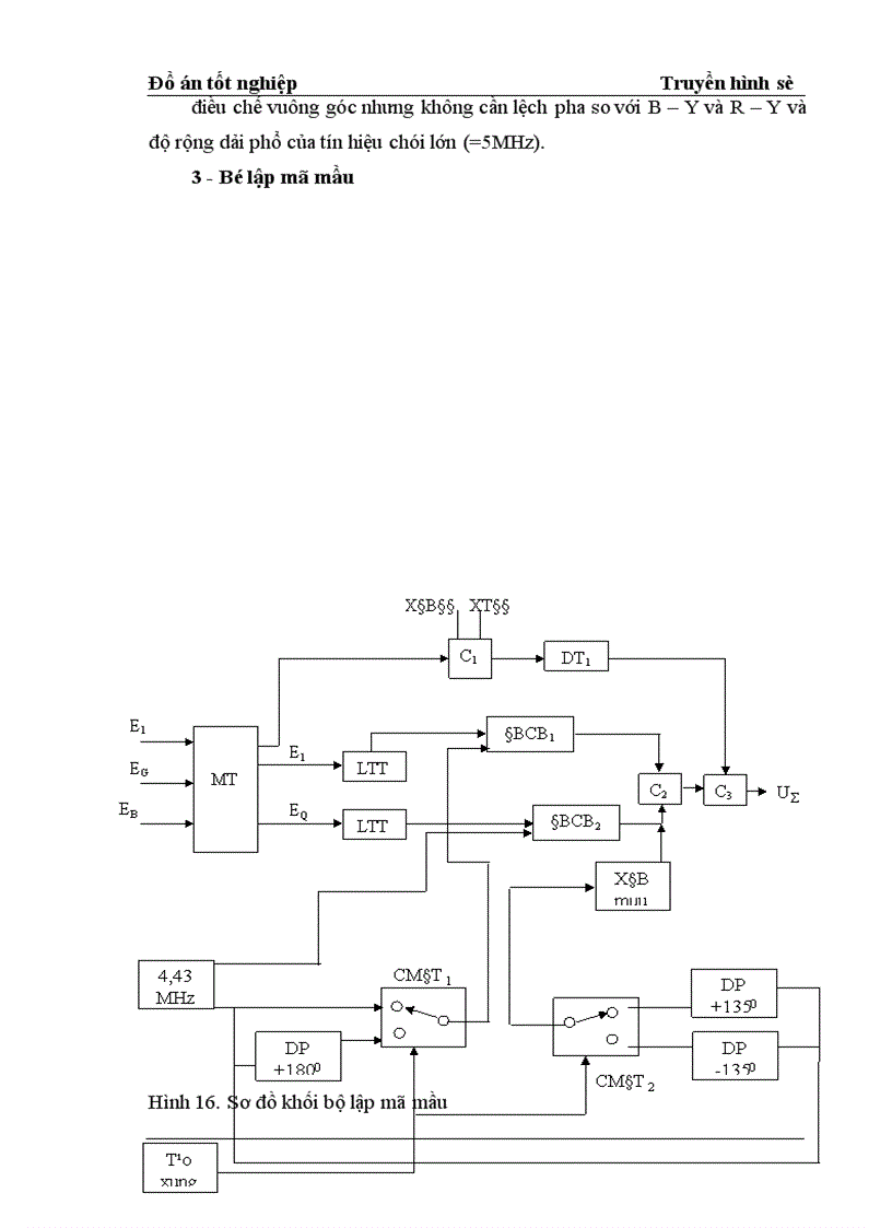 image for page Tổng quan về Truyền hình số