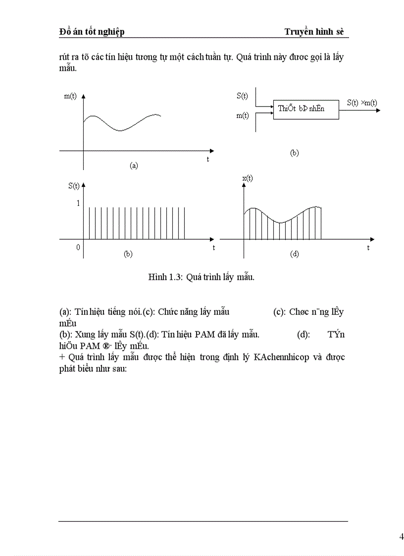 image for page Tổng quan về Truyền hình số