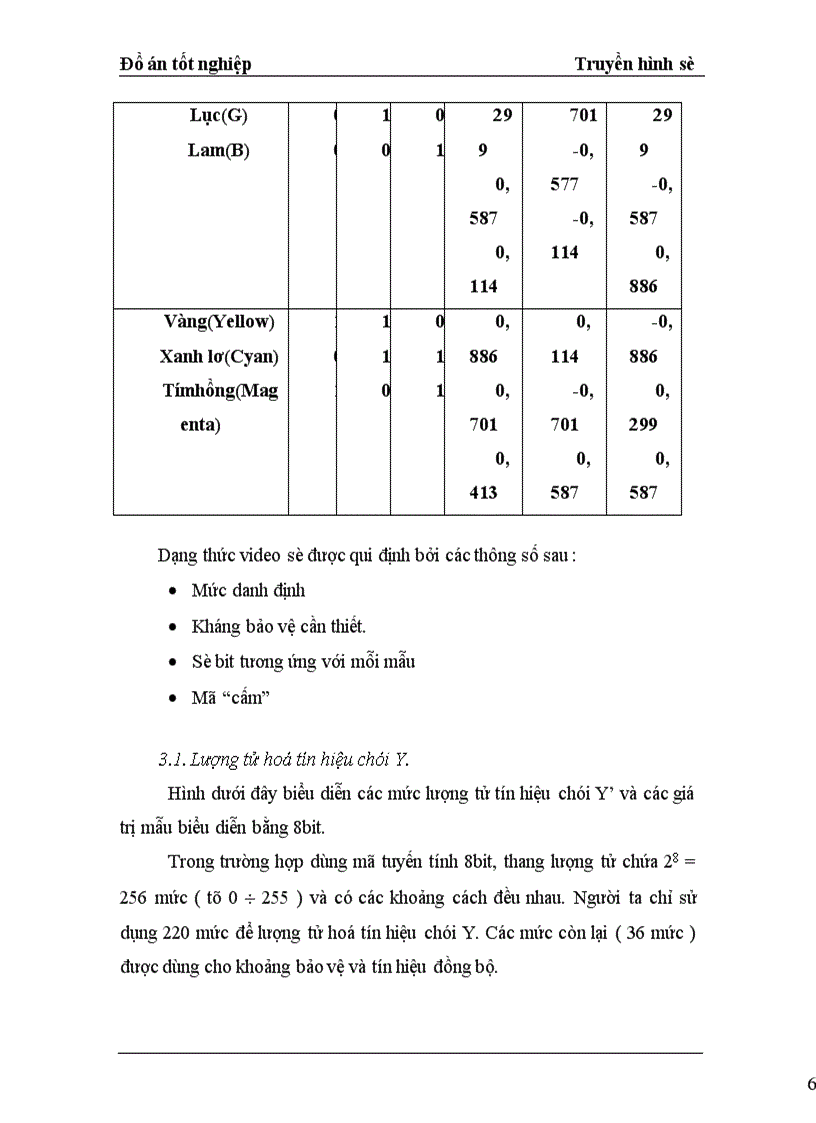image for page Tổng quan về Truyền hình số