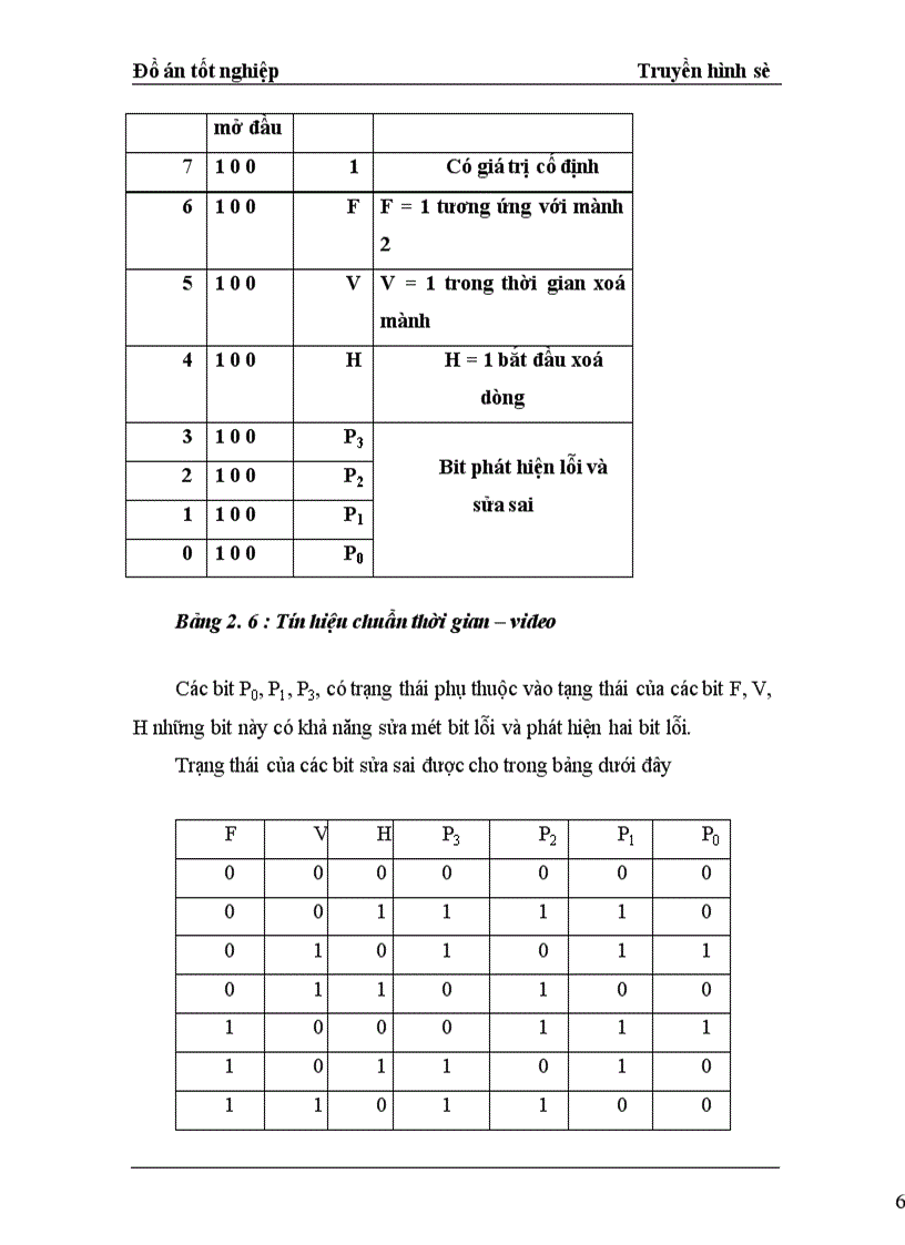 image for page Tổng quan về Truyền hình số