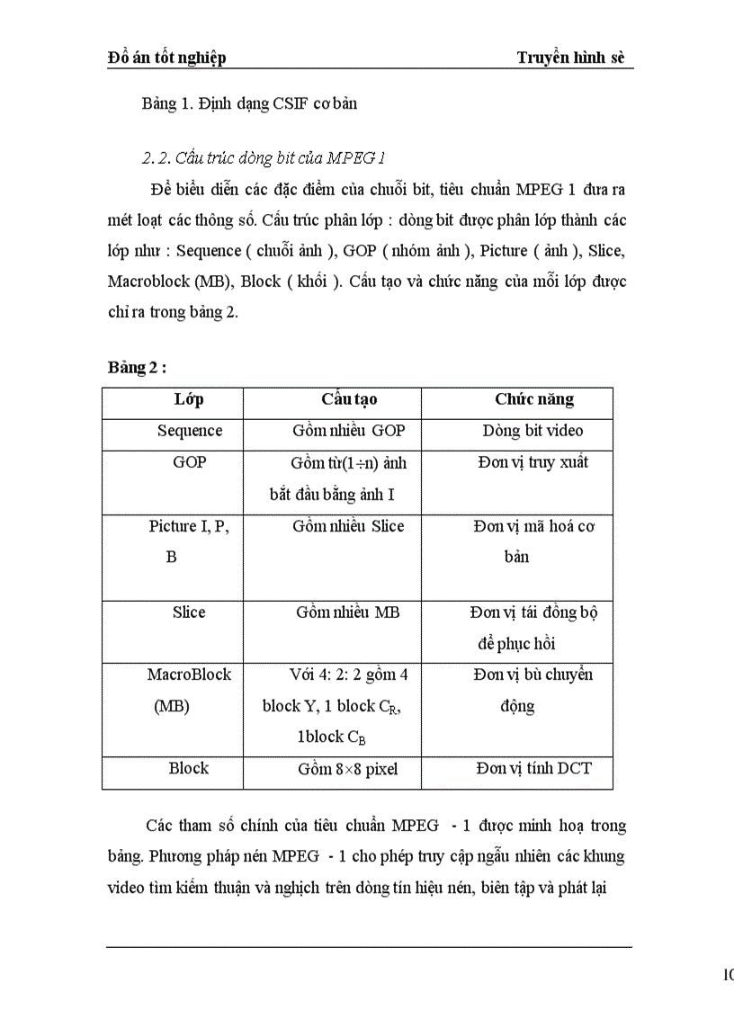 image for page Tổng quan về Truyền hình số