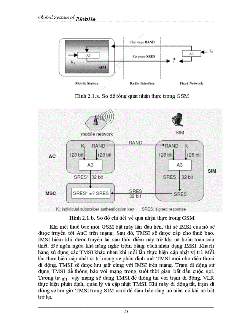 image for page Global System of Mobile