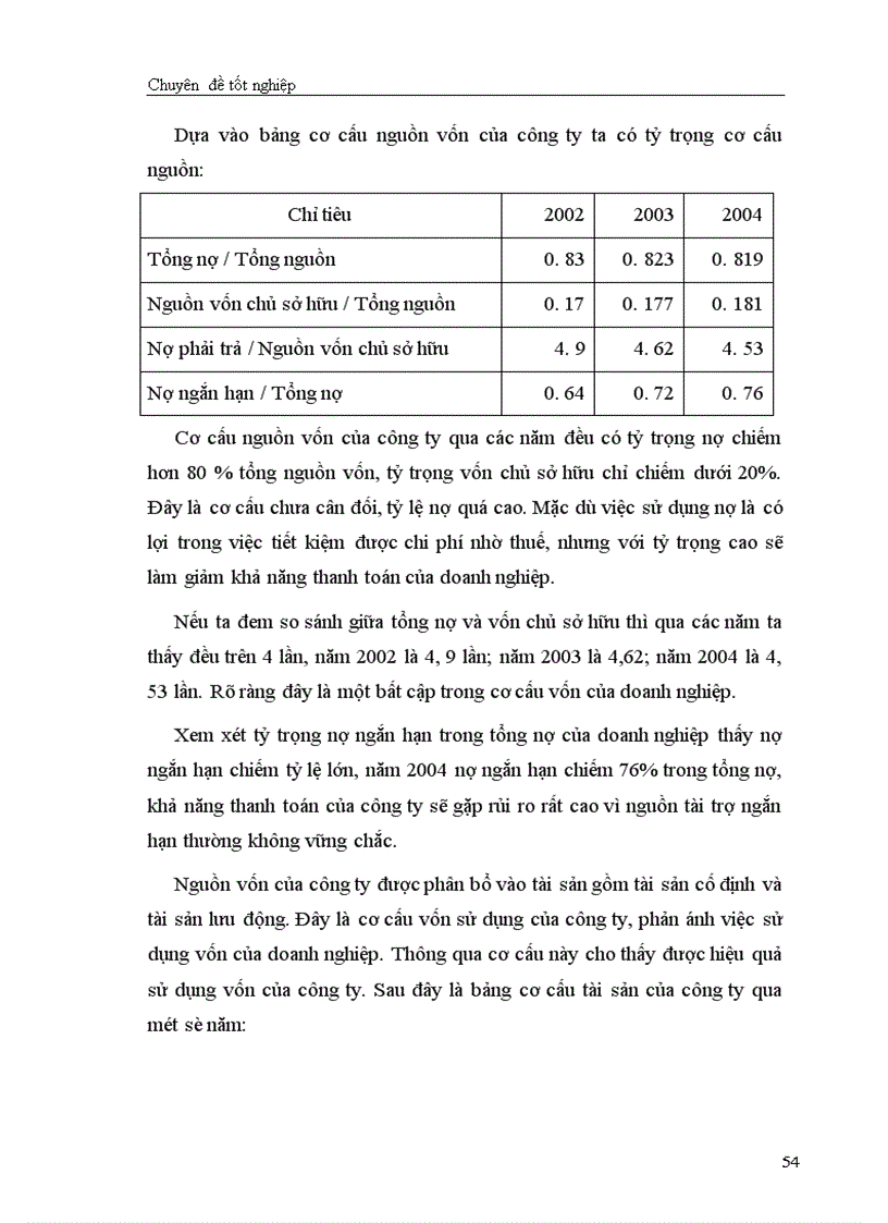 image for page Giải pháp chủ yếu tạo lập vốn cho hoạt động sản xuất kinh doanh ở Công ty cổ phần May Thăng Long