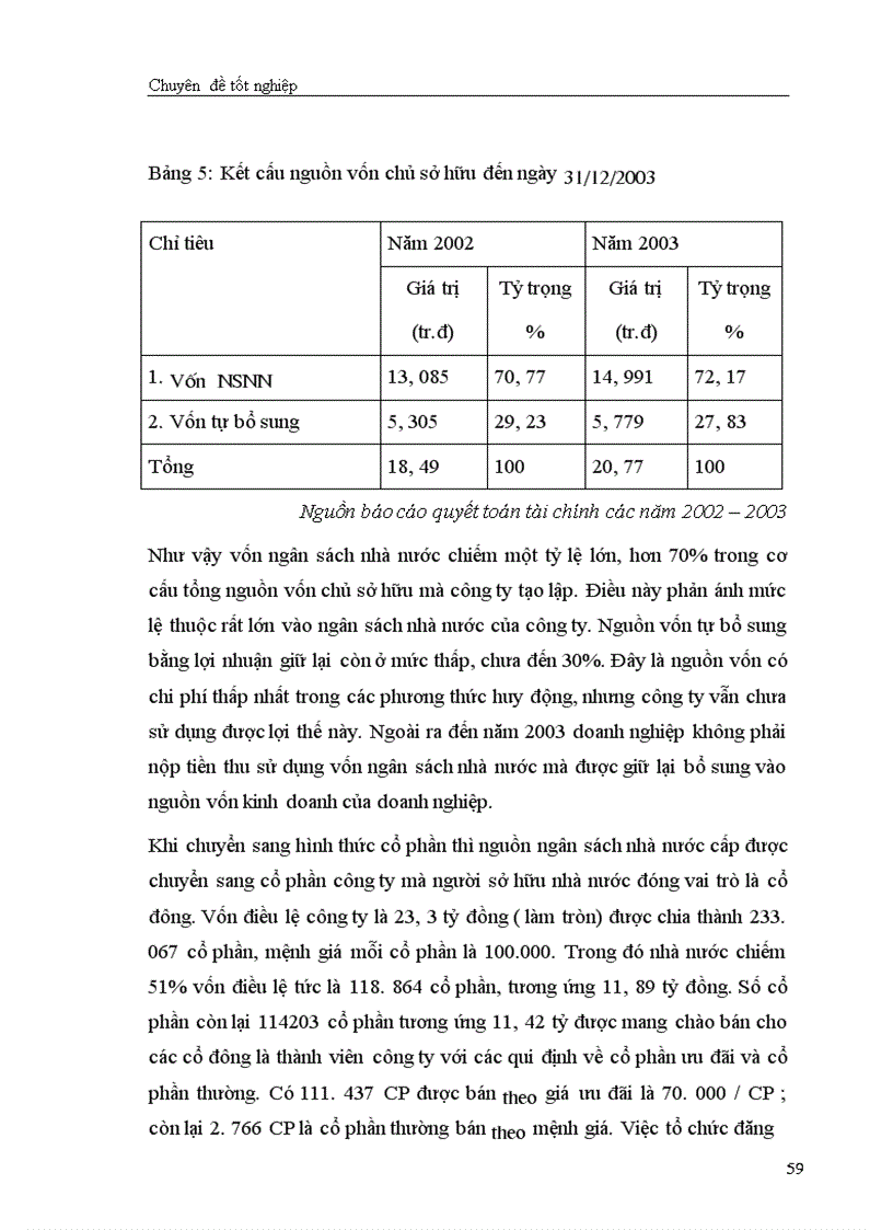 image for page Giải pháp chủ yếu tạo lập vốn cho hoạt động sản xuất kinh doanh ở Công ty cổ phần May Thăng Long