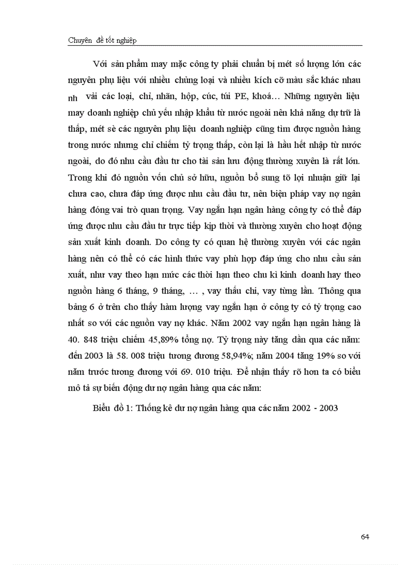 image for page Giải pháp chủ yếu tạo lập vốn cho hoạt động sản xuất kinh doanh ở Công ty cổ phần May Thăng Long