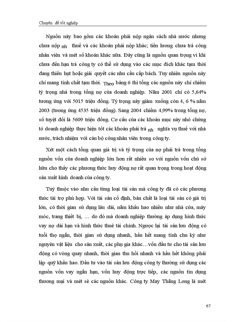 image for page Giải pháp chủ yếu tạo lập vốn cho hoạt động sản xuất kinh doanh ở Công ty cổ phần May Thăng Long