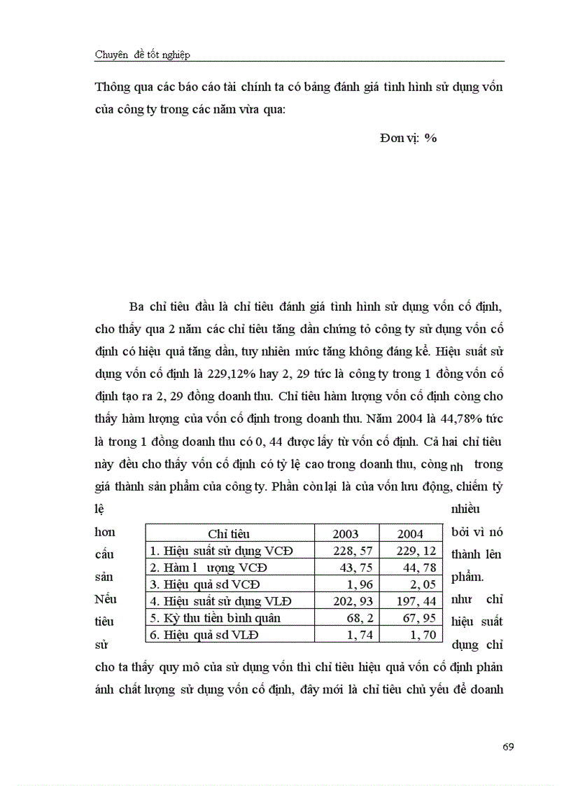 image for page Giải pháp chủ yếu tạo lập vốn cho hoạt động sản xuất kinh doanh ở Công ty cổ phần May Thăng Long