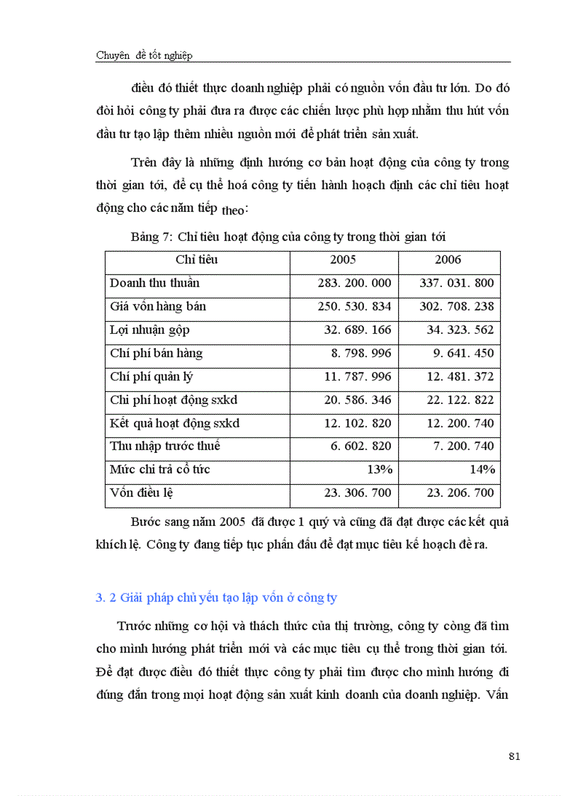 image for page Giải pháp chủ yếu tạo lập vốn cho hoạt động sản xuất kinh doanh ở Công ty cổ phần May Thăng Long