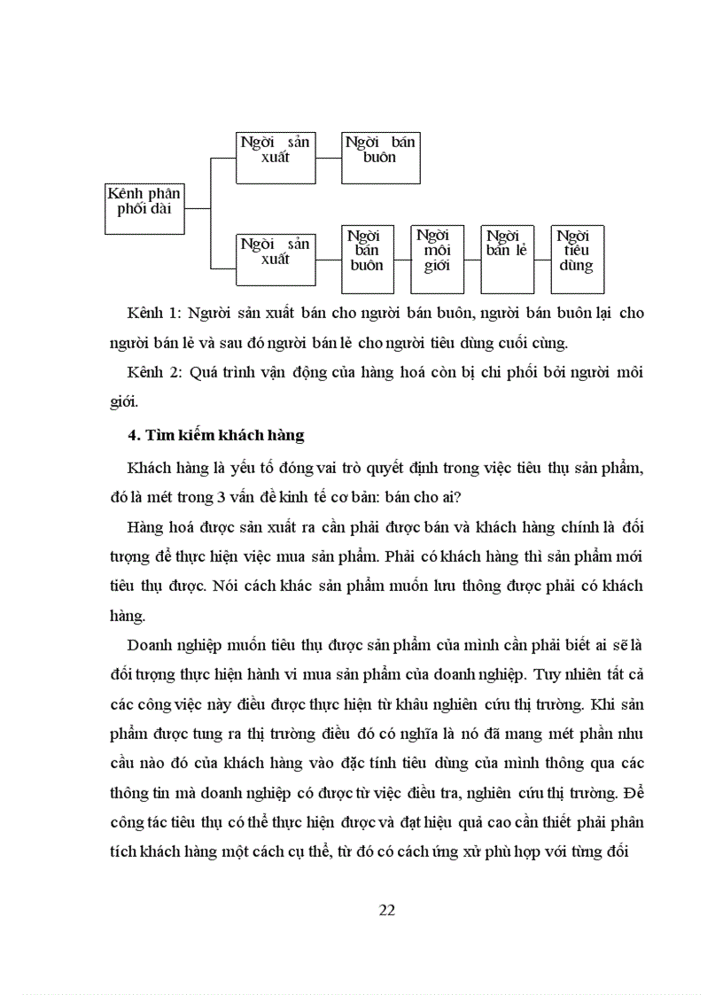 image for page Một số biện pháp thúc đẩy công tác tiêu thụ sản phẩm của công ty Đâu tư xuất nhập khẩu nông, lâm sản chế biến