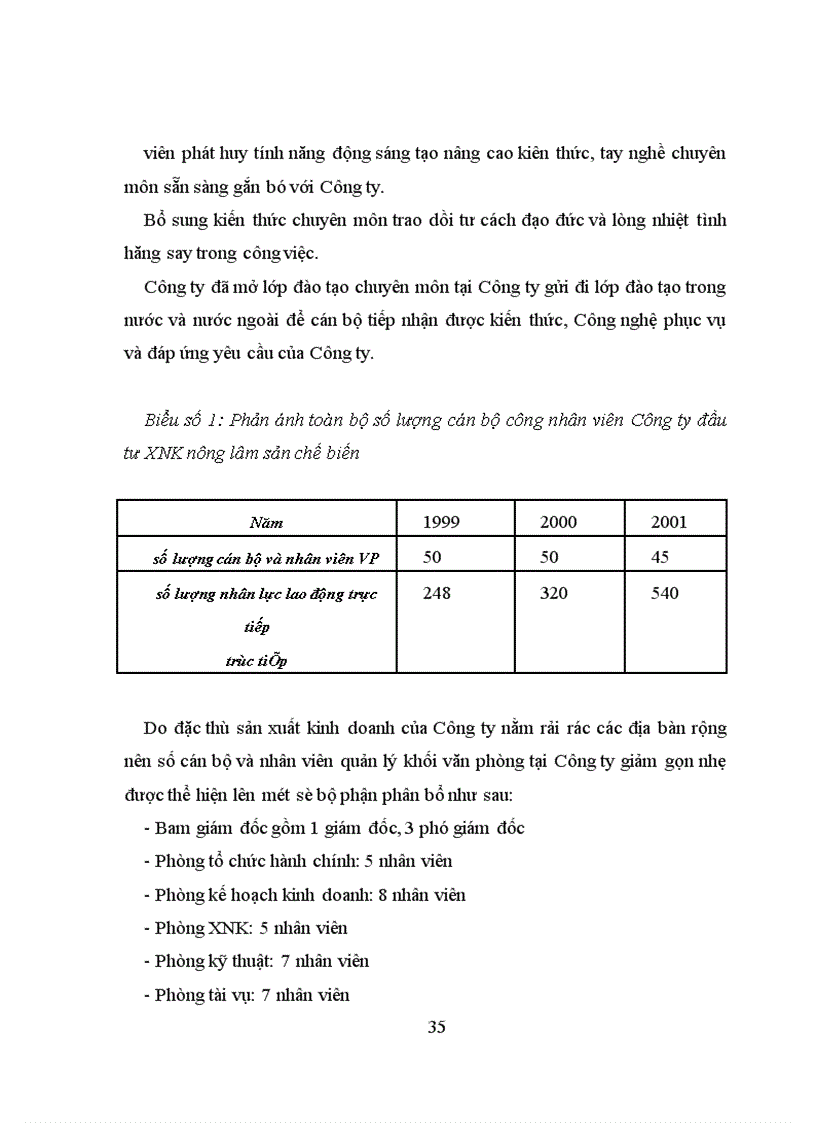 image for page Một số biện pháp thúc đẩy công tác tiêu thụ sản phẩm của công ty Đâu tư xuất nhập khẩu nông, lâm sản chế biến
