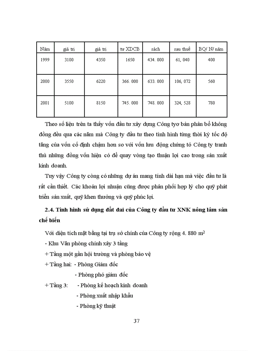 image for page Một số biện pháp thúc đẩy công tác tiêu thụ sản phẩm của công ty Đâu tư xuất nhập khẩu nông, lâm sản chế biến