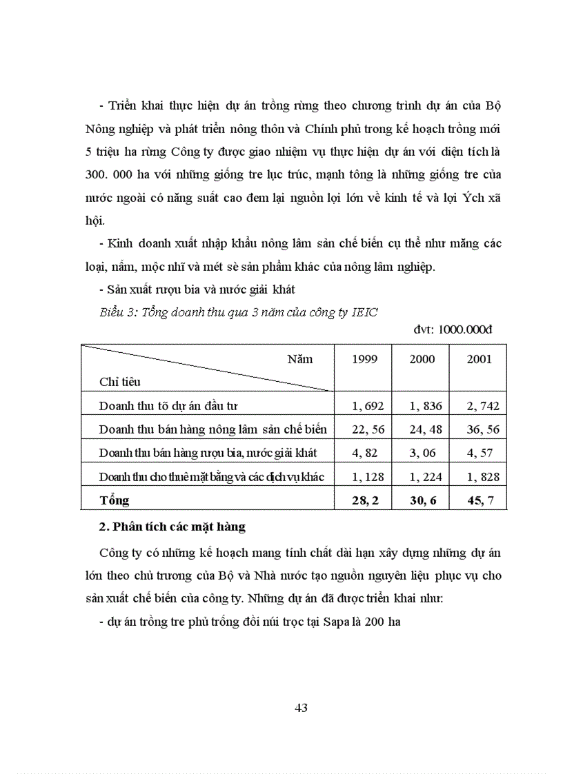 image for page Một số biện pháp thúc đẩy công tác tiêu thụ sản phẩm của công ty Đâu tư xuất nhập khẩu nông, lâm sản chế biến