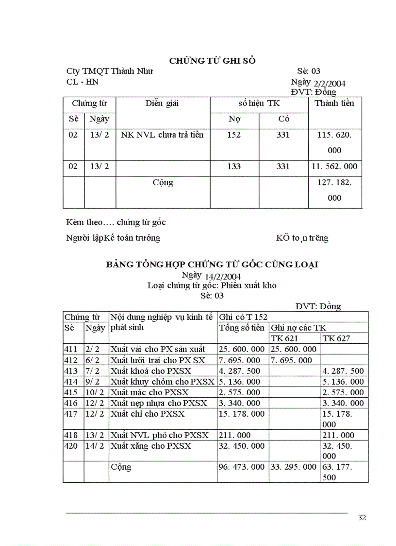 image for page Báo cáo thực tập tại Công ty cổ phần quốc tế thương mại Thành Như