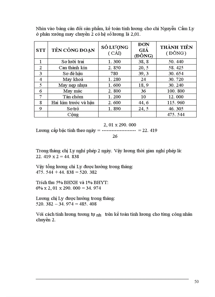 image for page Báo cáo thực tập tại Công ty cổ phần quốc tế thương mại Thành Như