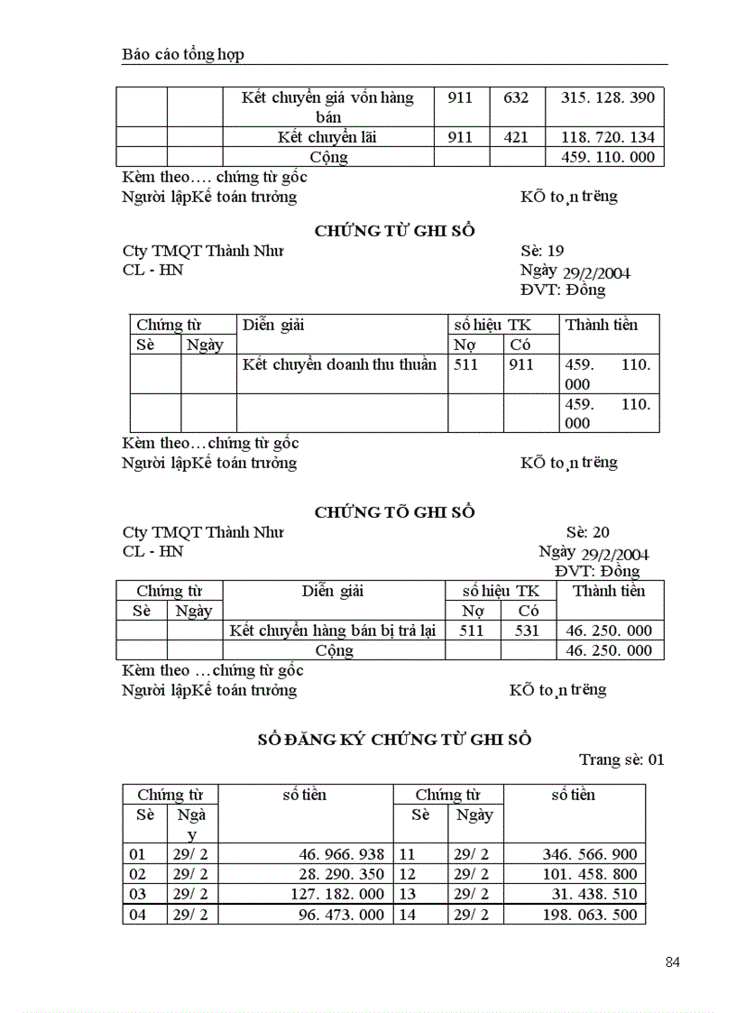 image for page Báo cáo thực tập tại Công ty cổ phần quốc tế thương mại Thành Như