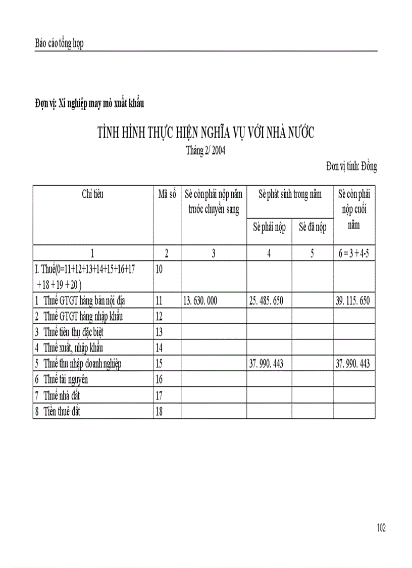 image for page Báo cáo thực tập tại Công ty cổ phần quốc tế thương mại Thành Như