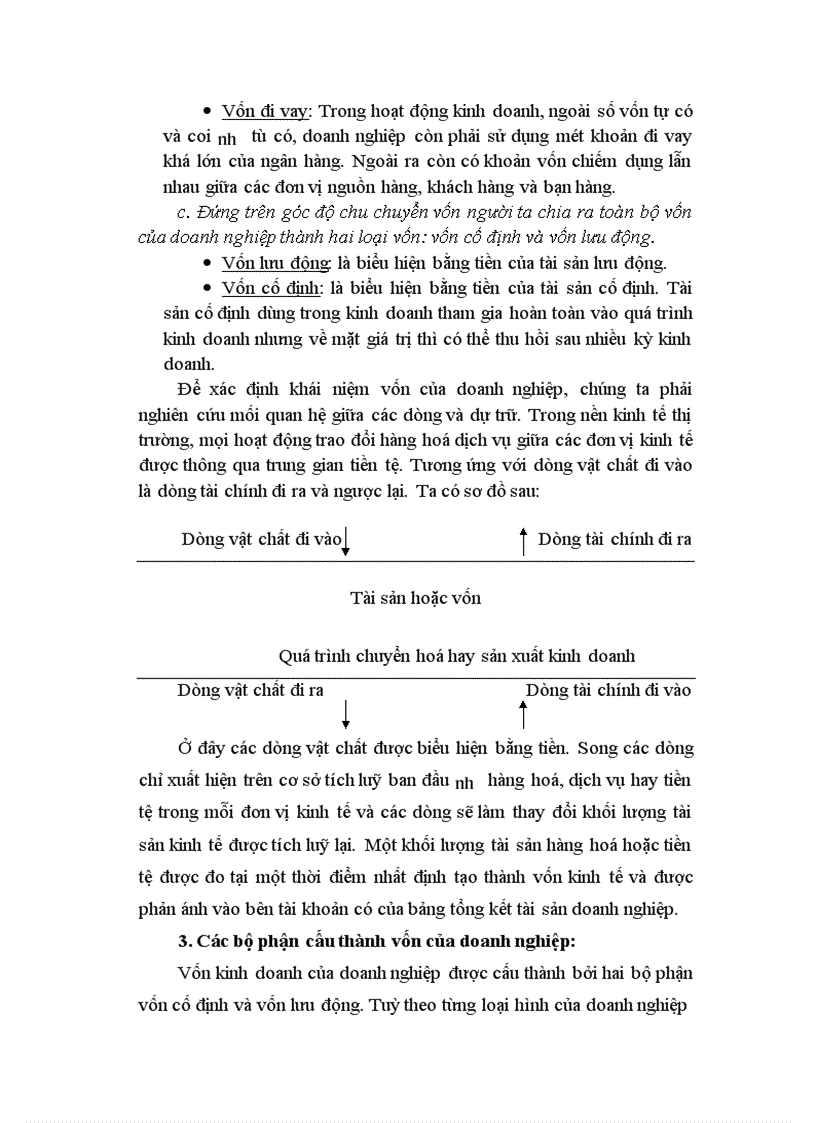 image for page Phương hướng và biện pháp nâng cao hiệu quả sử dụng vốn tại công ty dược phẩm thiết bị y tế Hà Nội