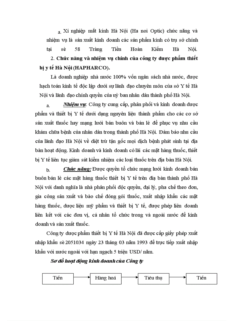 image for page Phương hướng và biện pháp nâng cao hiệu quả sử dụng vốn tại công ty dược phẩm thiết bị y tế Hà Nội