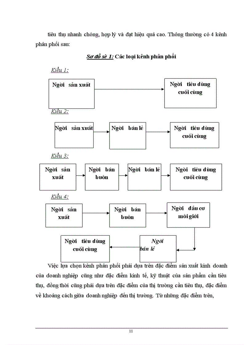 image for page Nâng cao khả năng cạnh tranh trong tiêu thụ sản phẩm của công ty khoá minh khai