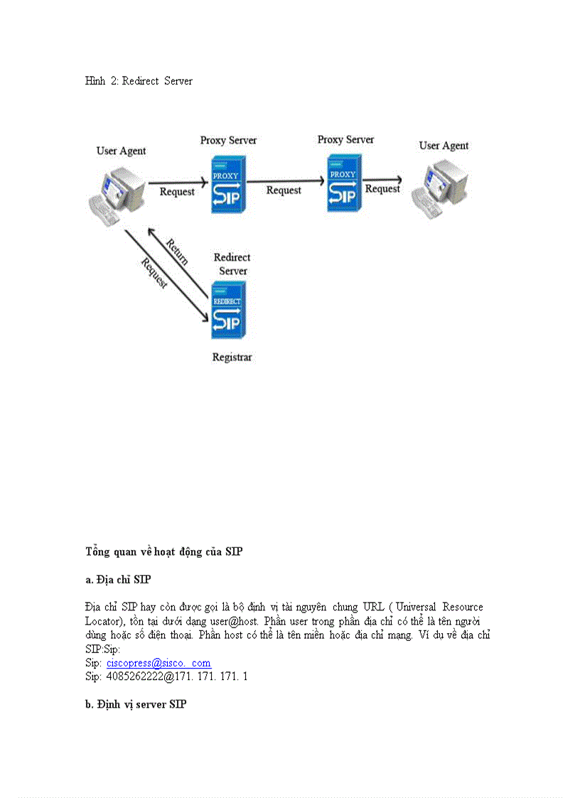 image for page Giao thức SIP: Tổng quan và cấu trúc