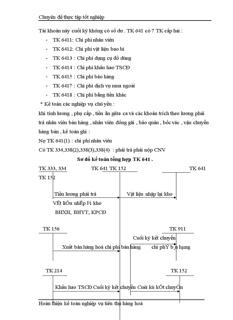 image for page Kế Toán Thành Phẩm Tiêu Thụ và Xác Định kết quả tiêu thụ tại Công ty cổ phần Tứ Gia