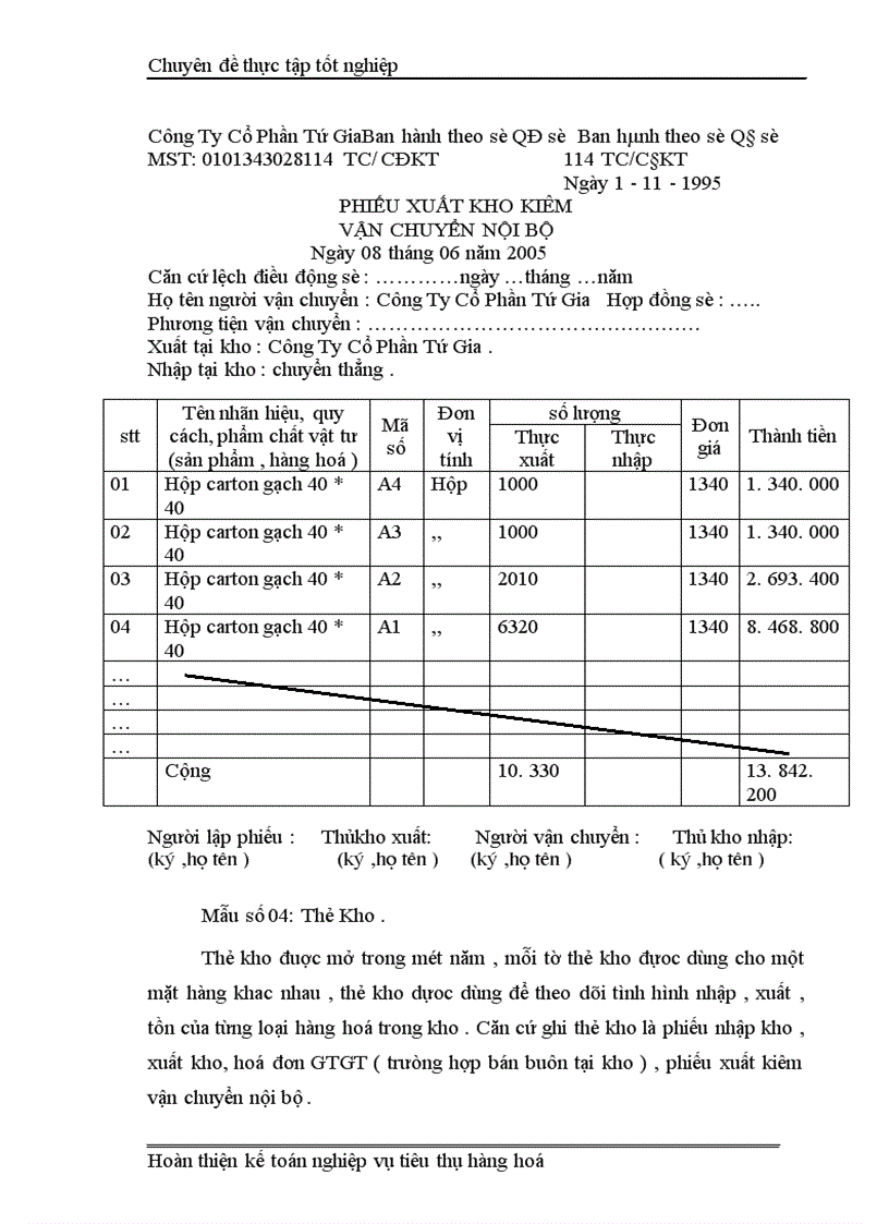 image for page Kế Toán Thành Phẩm Tiêu Thụ và Xác Định kết quả tiêu thụ tại Công ty cổ phần Tứ Gia