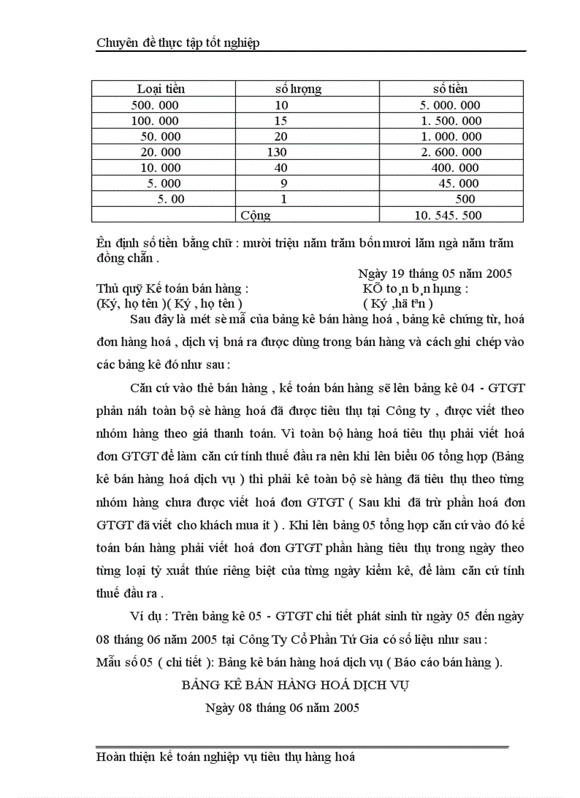 image for page Kế Toán Thành Phẩm Tiêu Thụ và Xác Định kết quả tiêu thụ tại Công ty cổ phần Tứ Gia