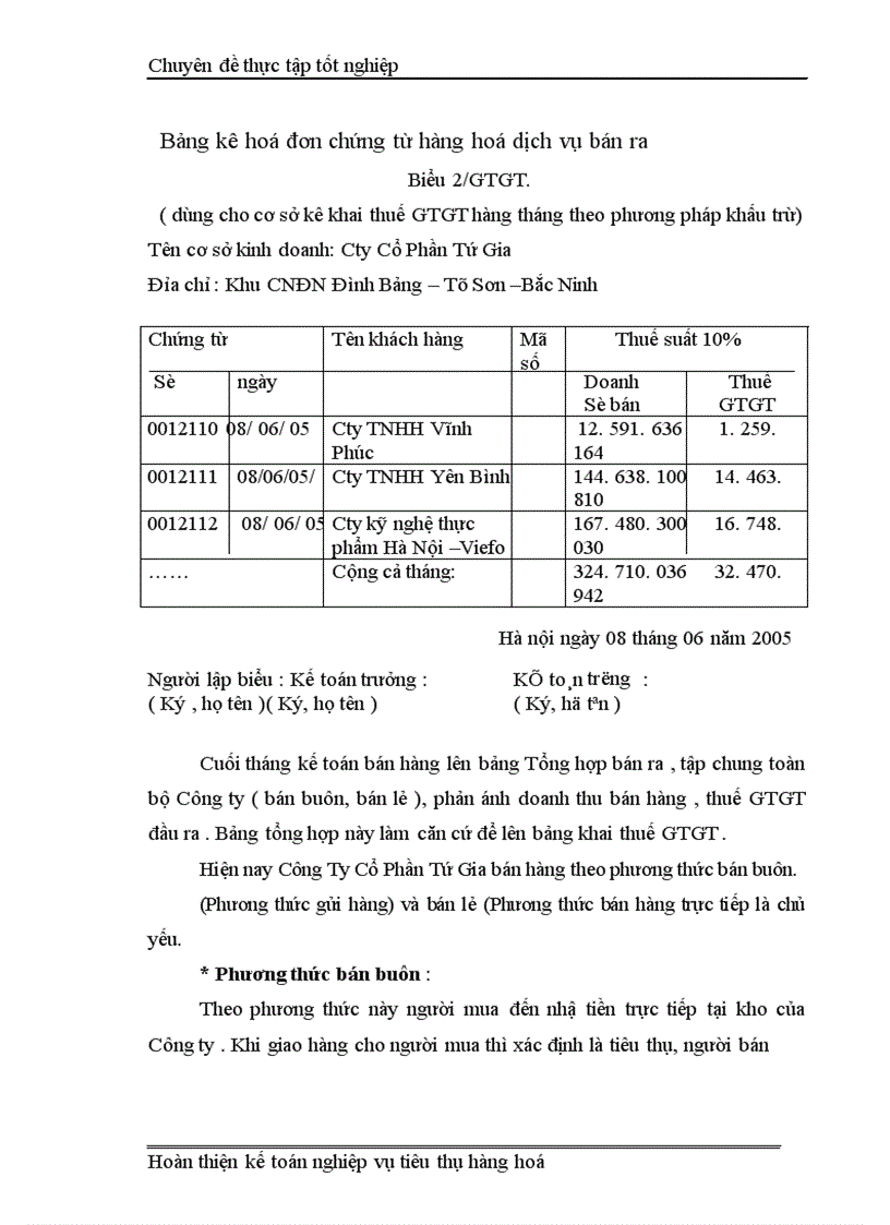 image for page Kế Toán Thành Phẩm Tiêu Thụ và Xác Định kết quả tiêu thụ tại Công ty cổ phần Tứ Gia