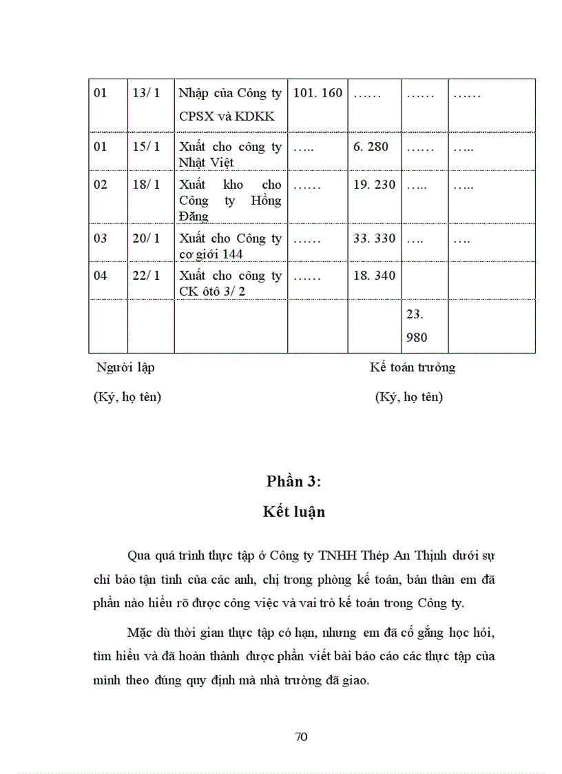 image for page Kế toán nguyên vật liệu tại Công ty TNHH Thép An Thịnh