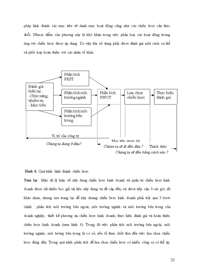image for page Phân tích thực trạng của công ty cp tư vấn CCBM