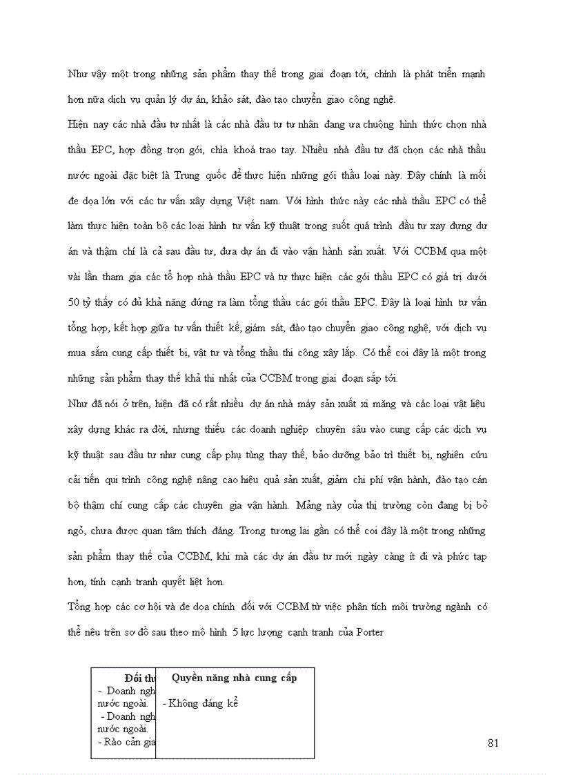 image for page Phân tích thực trạng của công ty cp tư vấn CCBM